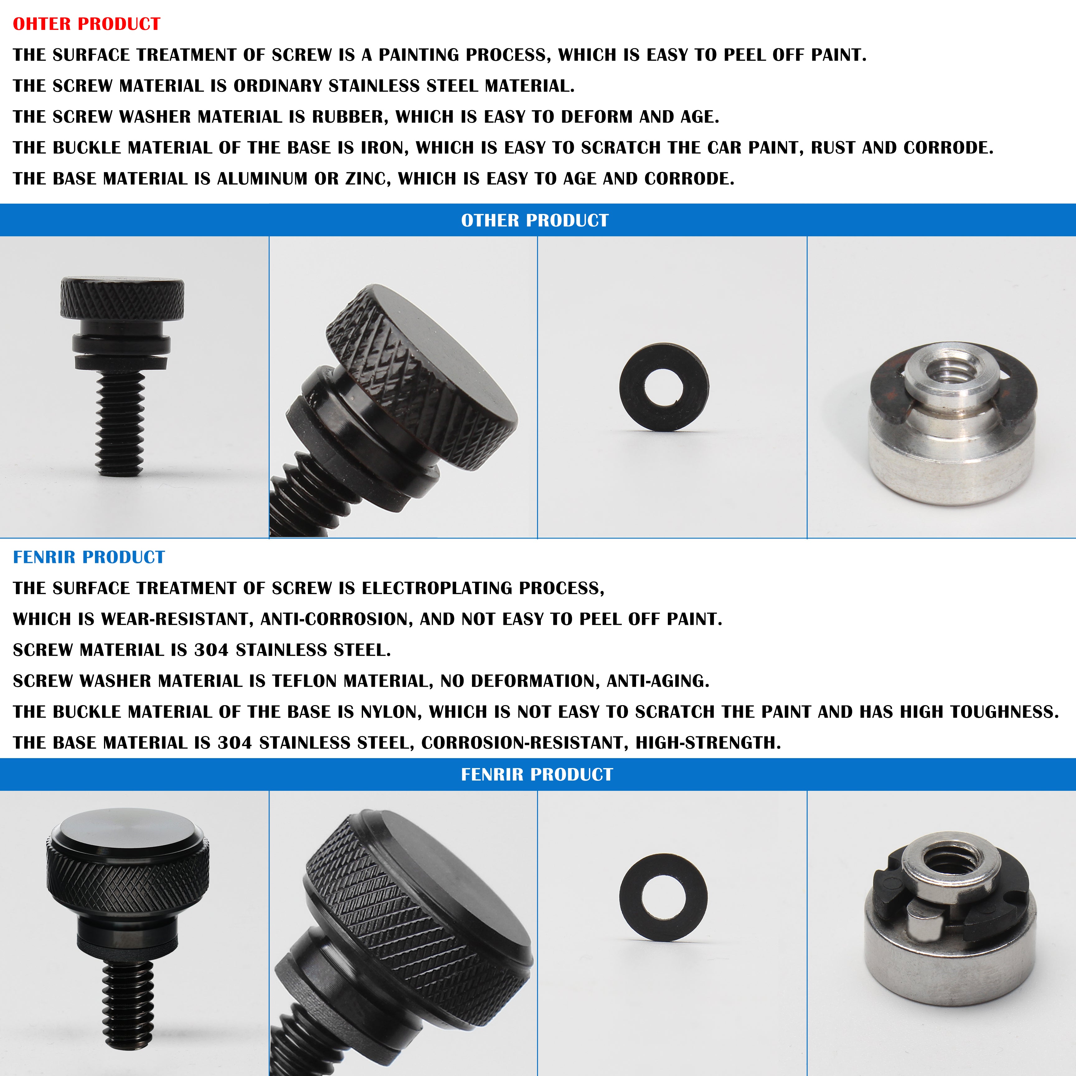 Fenrir Motorcycle Quick Release Seat Bolt Screw 304 Stainless Steel Black Finish For 1997-now Sportster XG XL Dyna Softail Touring CVO