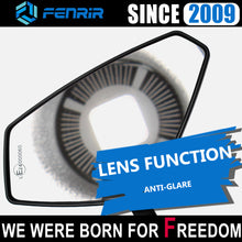 將圖片載入圖庫檢視器 FENRIR Emark 摩托車車把後視鏡適用於R nineT R9T S1000R R18 S1000RR F800R F900R R1250R R1200R HP4